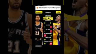 Tim Duncan or Kobe Bryant — Whose Career Do You Choose? 🏀