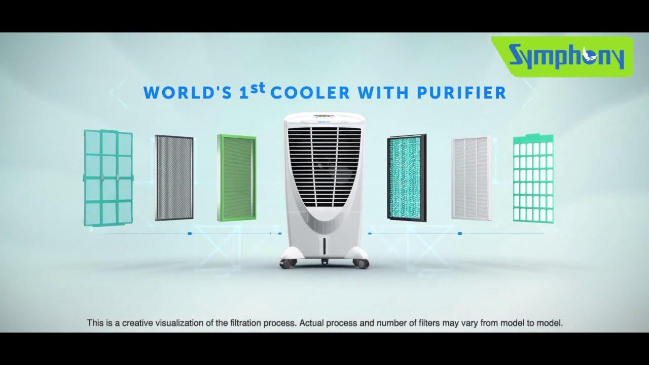 symphony air cooler i pure technology