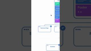 This Tool Just Made Web Design a Lot Easier