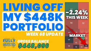 Living Off My $448K Margin Portfolio & YTD Payment-In-Lieu Breakdown