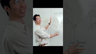 Vydiswaran Lab: Discovery Research Week, 2026