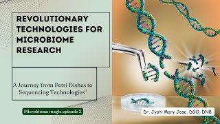 Revolutionary Technologies for Microbiome Research