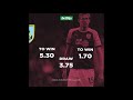 Bet9ja: Week 27 Fixtures