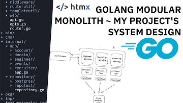 Event Driven Modular Monolith in Go!? | Designing my Backend Architecture [HTMX and Go]