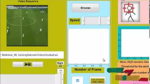 Final Year Projects| Multi-View ML Object Tracking With Online Learning on Riemannian Manifolds