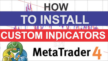 How To Install Custom Indicators in MT4