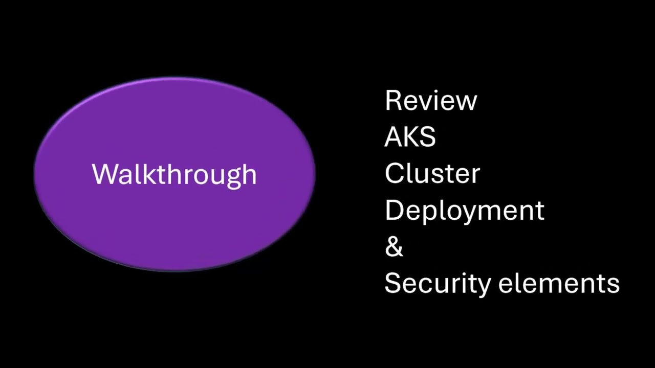 Review AKS Cluster deployment & security elements
