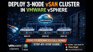 Deploy 3-Node vSAN Cluster in VMware vSphere 9 🔥 | Zero to Advanced Full Demo | Step-by-Step Guide