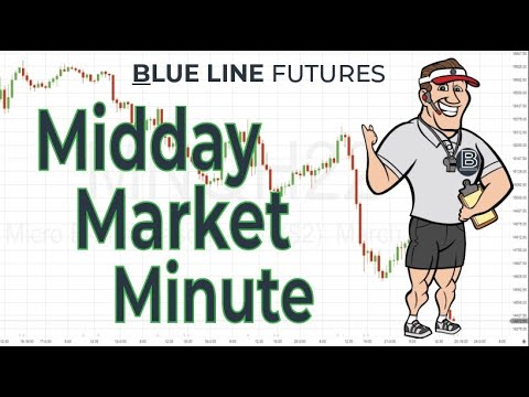 Markets Rebounding Ahead of Nonfarm Payrolls | Midday Market Minute | Blue Line Futures