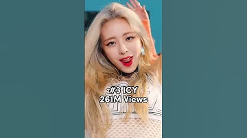 ITZY
