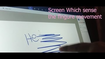Coursera Assignment : Gesture input and interaction by University of California San Diego