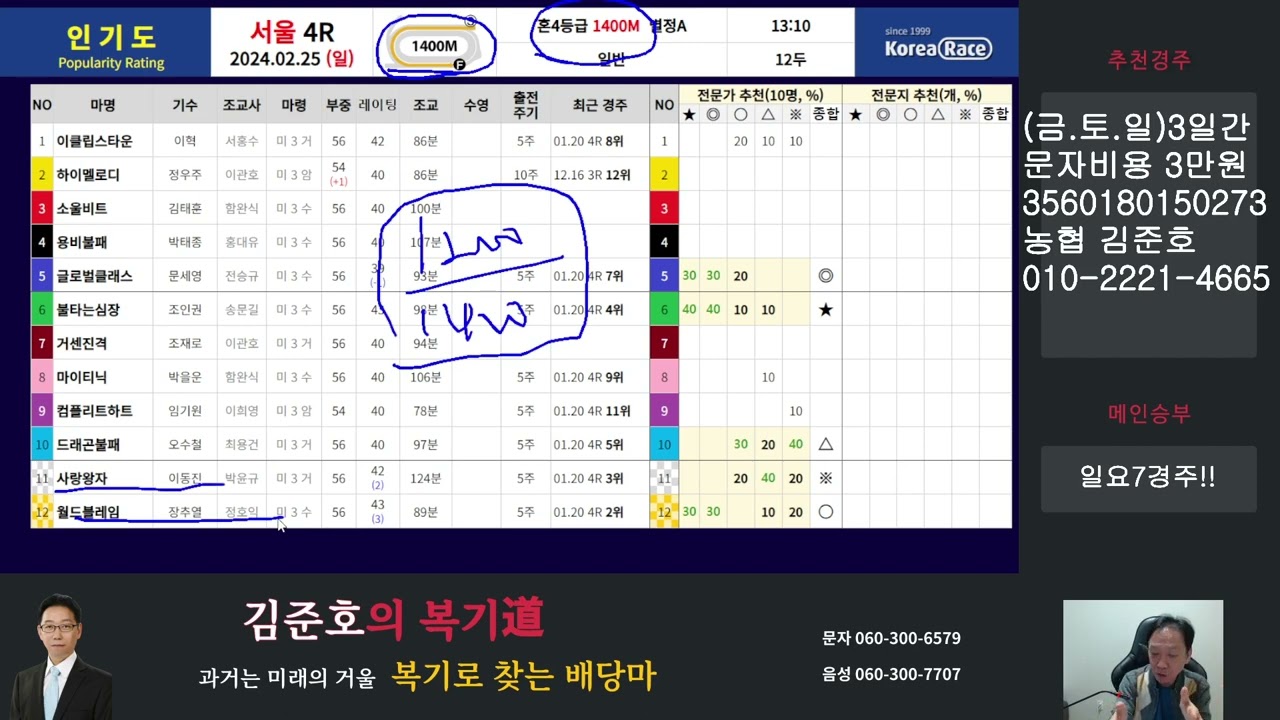 2월25일 월말 일요경마 훑어보기!!