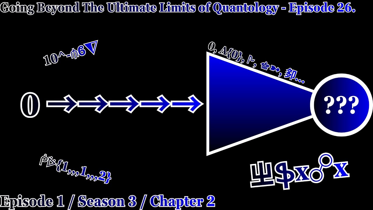 Going Beyond the Ultimate Limits of Quantology - Episode 26.