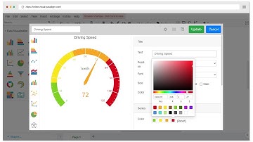 How to Create Gauge Chart?