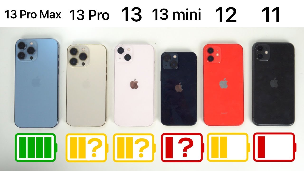 Сравнить айфон 13 и 13 про макс
