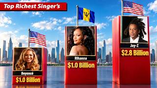 Richest Singer's in The World 2026