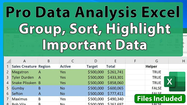 Advanced Excel Analysis Tip: Highlight Sort and Group the Top / Bottom Performers in a List in Excel