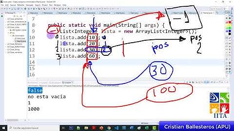 List y ArrayList metodos clear isEmpty contains indexOf