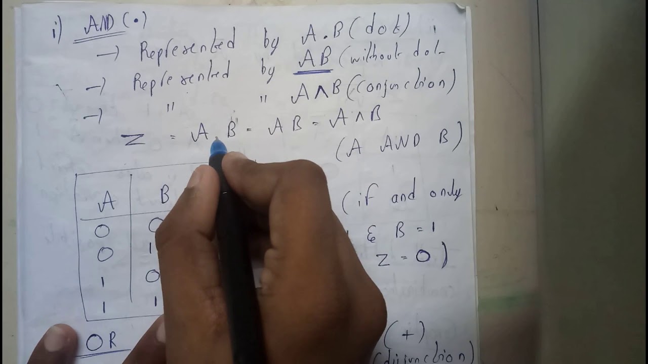 ALL ABOUT AND GATELSTOU EDUCATION YouTube