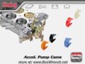 Carburetor Accellerator Pump Cams Video - Holley  Carb DVD