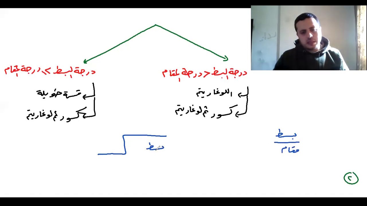 ( 4 - 4 ج ) طرق التكامل 