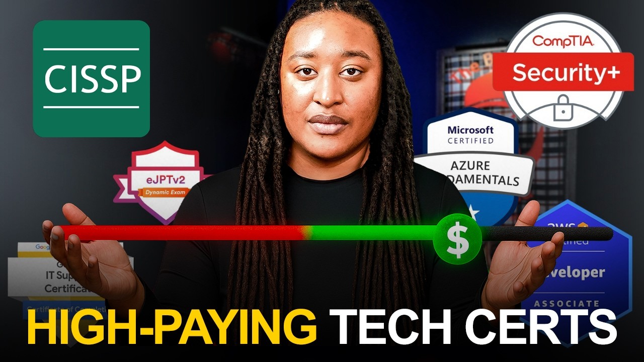 10 лучших высокооплачиваемых технических сертификатов 2026 года (кибербезопасность, ИТ, DevOps, ИИ)