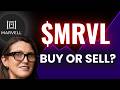 MRVL Stock (Marvell Technology stock) MRVL STOCK analysis MRVL STOCK PREDICTION, MRVL news today