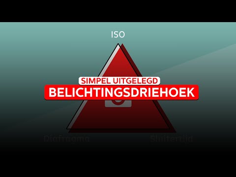 Video: Hoe De Iso-gameafbeelding Te Starten