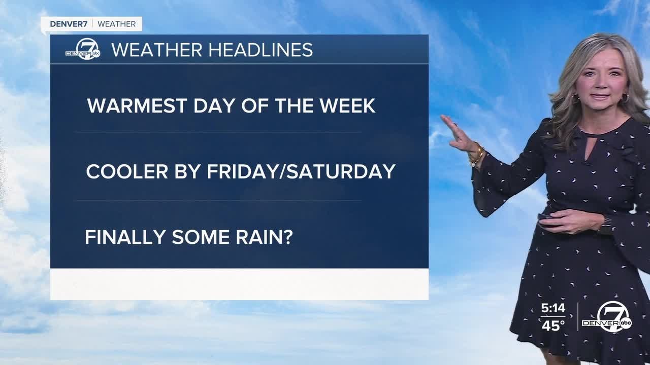 Monday will likely be the warmest day of the week across Colorado - YouTube