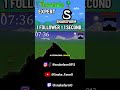 Day 19: 1 Follower = 1 Second Terraria Expert Challenge