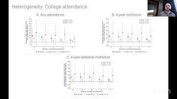 Economics of Education Program Meeting