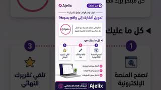 Ajelix