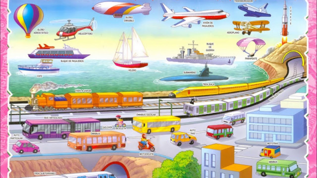 Транспорт для детей видео лет. Транспорт иллюстрация. Детские картинки транспорт. Виды транспорта. Виды транспорта для детей.