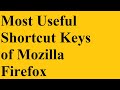 Most Useful Shortcut Keys of Mozilla Firefox