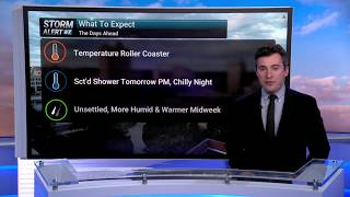 Temperature roller coaster