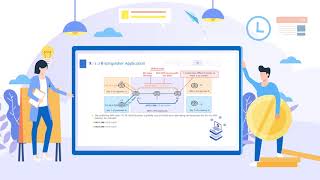 Huawei Advanced IP Technologies - MPLS VPN Basics
