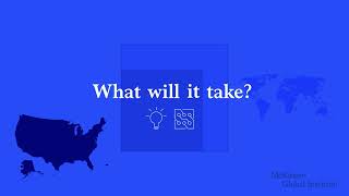 MGI Minute: At 250, sustaining America's competitive edge