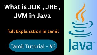 What is JDK , JRE ,JVM in Java ? | Java tutorial for Beginners | #NextGen Codemy