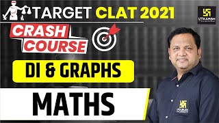 Data Interpretation & Graphs | CLAT 2021 | Quantitative Techniques By Anubhav Sir