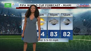 Local 10 Weather Video Forecast: 06/14/26 Evening Edition