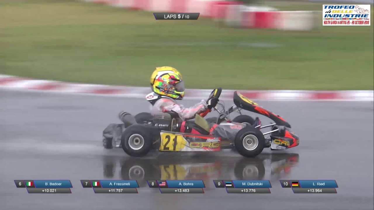 47° TROFEO DELLE INDUSTRIE 2018 - FINAL 60 MINI