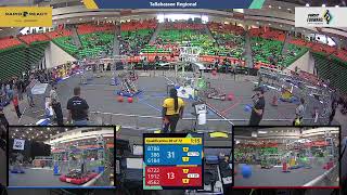 Qualification 69 - 2022 Tallahassee Regional