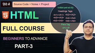 What are the h1- h6 and p Tags in HTML | Learn HTML Basics  in [Hindi] | Part-3