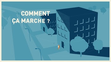 Intratone Comment ça marche