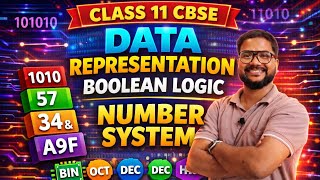 ⚡ Number System Basics Explained | Binary, Octal, Decimal, Hex | Class 11 CS