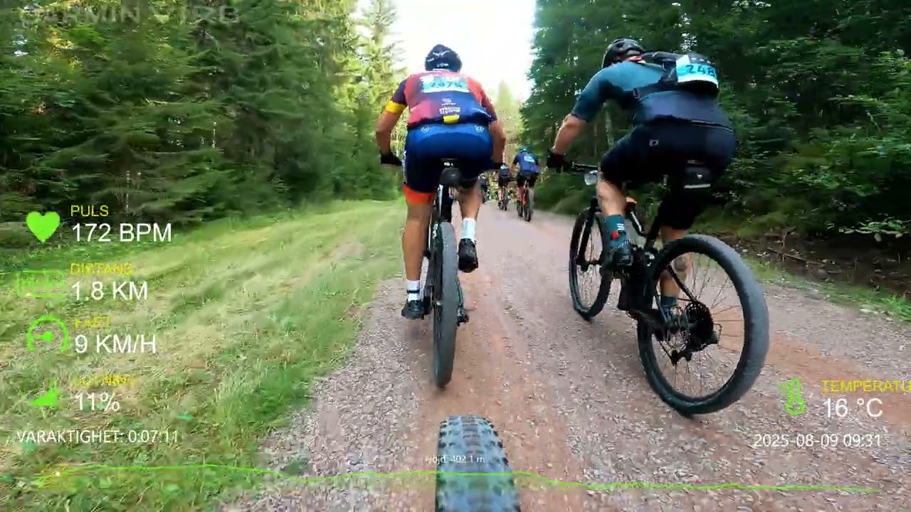 Cykelvasan 2025(Hela loppet 95km)