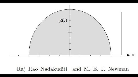 PAKDD-2020 Fast Clustering With Graph Sparsification