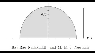 Celebrity PAKDD-2020 Fast Clustering With Graph Sparsification Net Worth