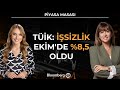 Piyasa Masası - TÜİK: İşsizlik Ekim'de %8,5 Oldu | 28 Kasım 2025