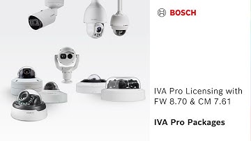 Bosch Security - Video Analytics - IVA Pro Licensing